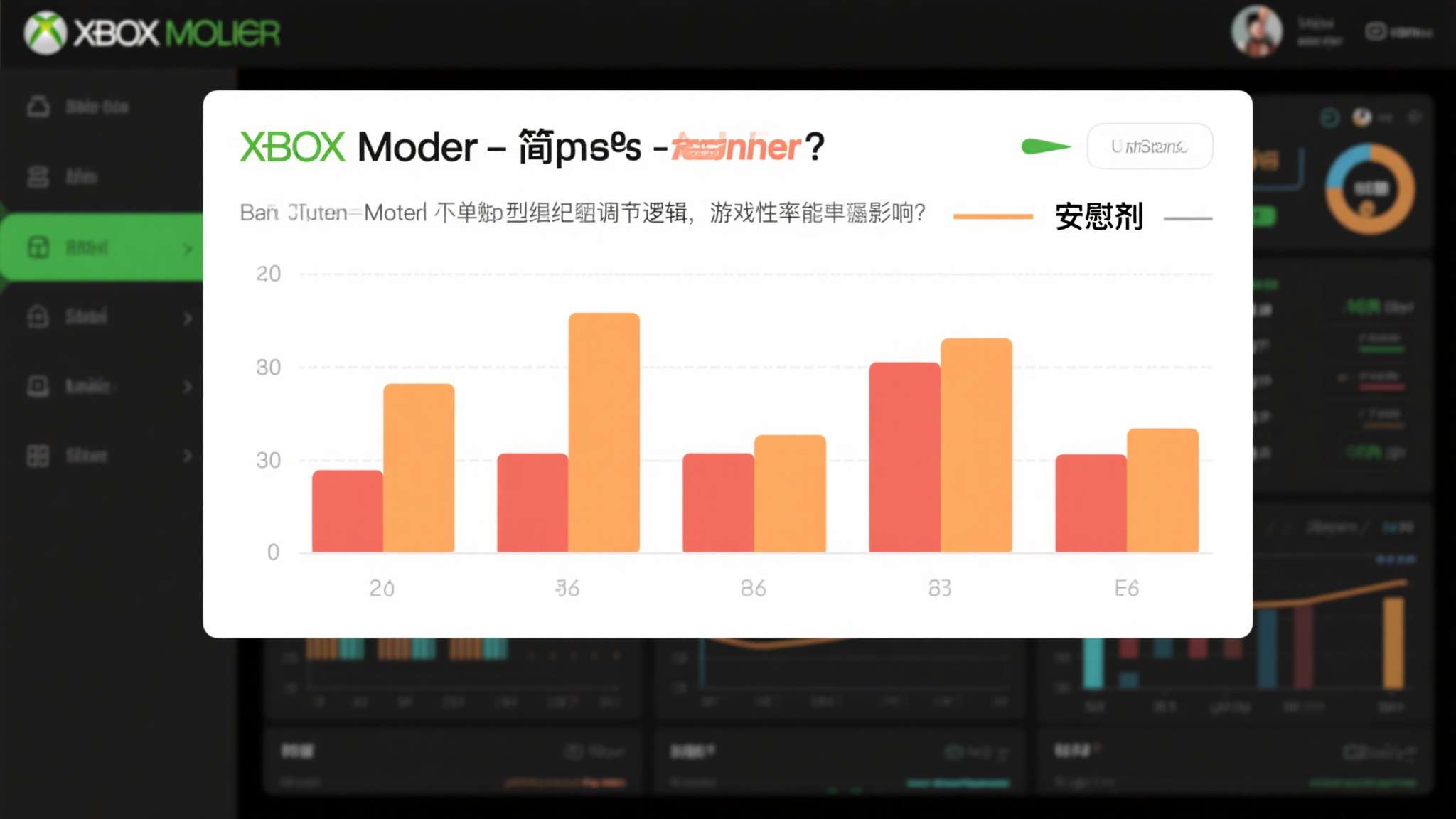 xboxseriess性能相当于什么显卡 这些数据说明,Xbox模式并非简单的"安慰剂",其资源调度逻辑对游戏性能存在实质